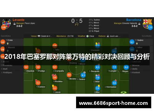2018年巴塞罗那对阵莱万特的精彩对决回顾与分析